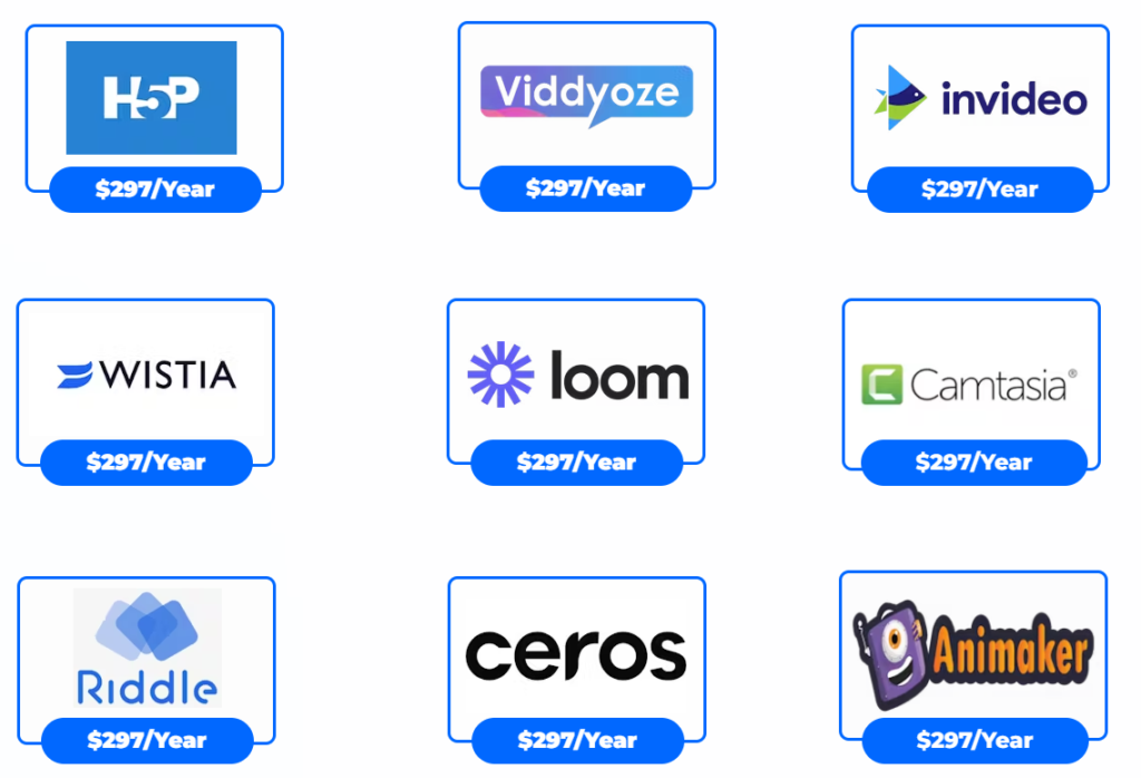 Vidintrux AI Pricing and OTO Options